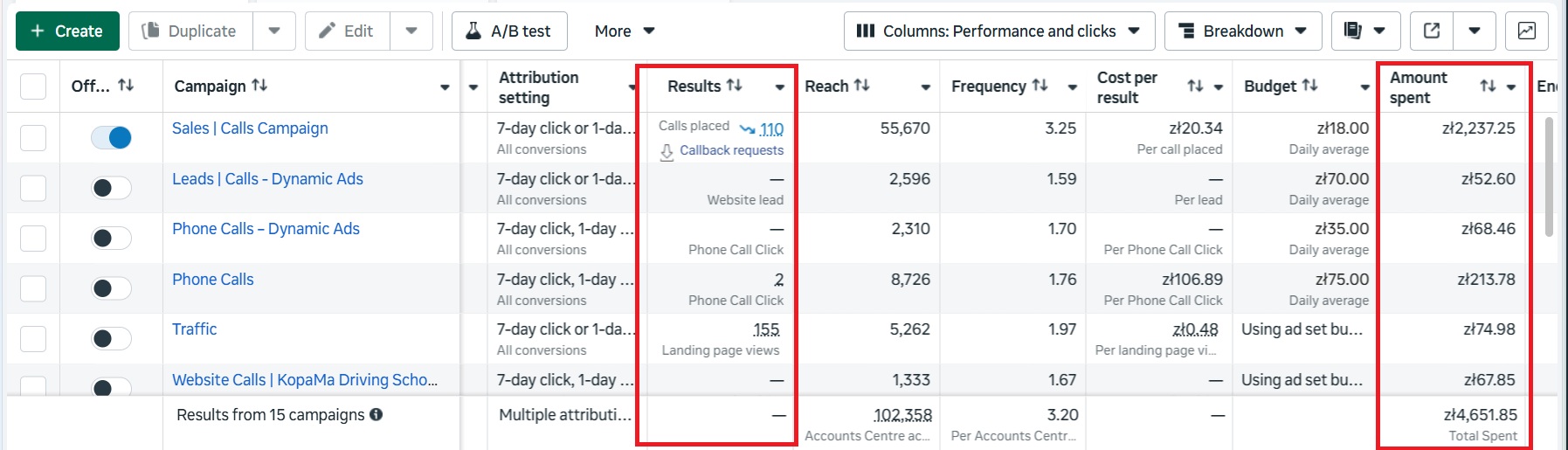 Driving School in Śródmieście, Warsaw